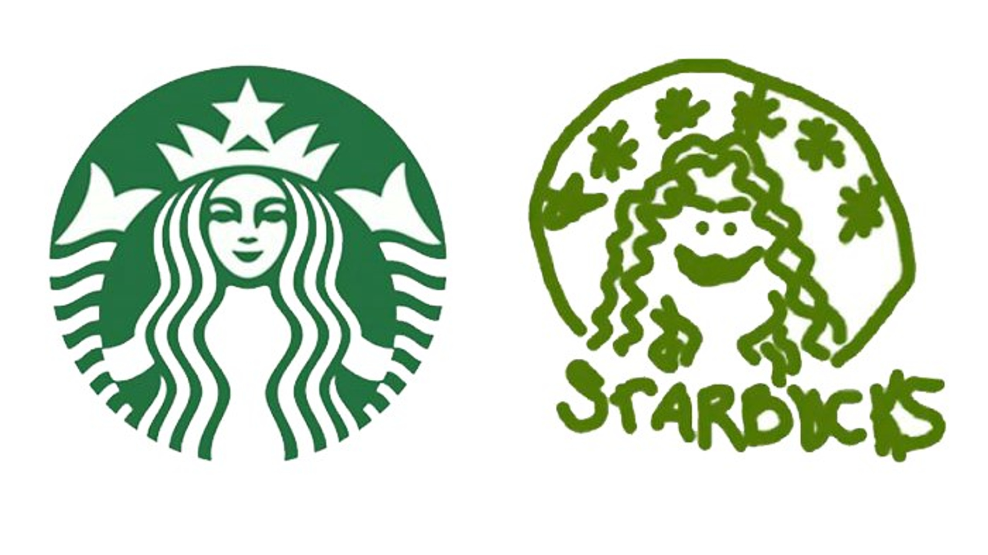 starbucks artikel