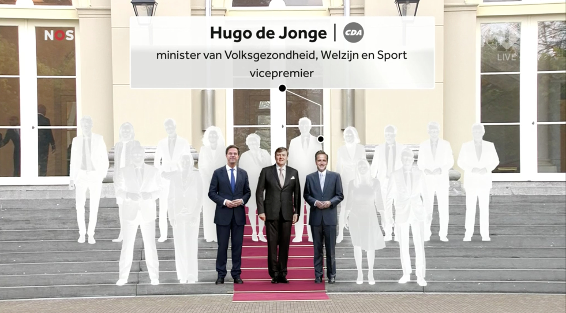 Hugo de Jonge vicepremier 1