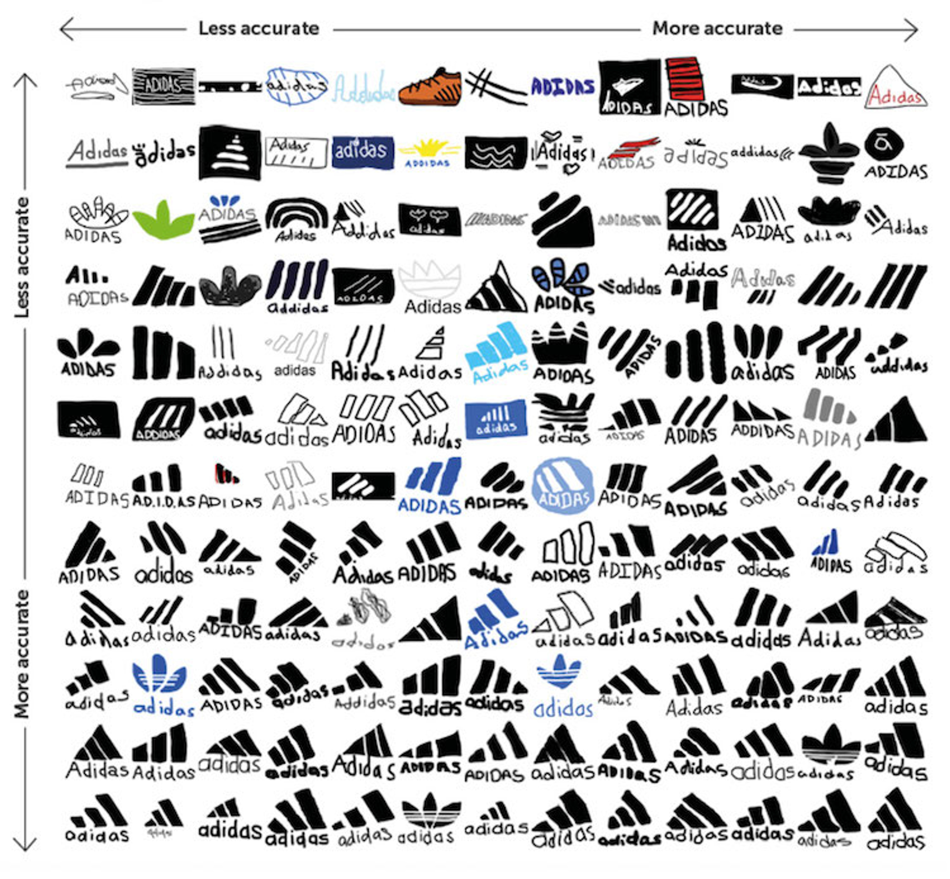 adidas logo