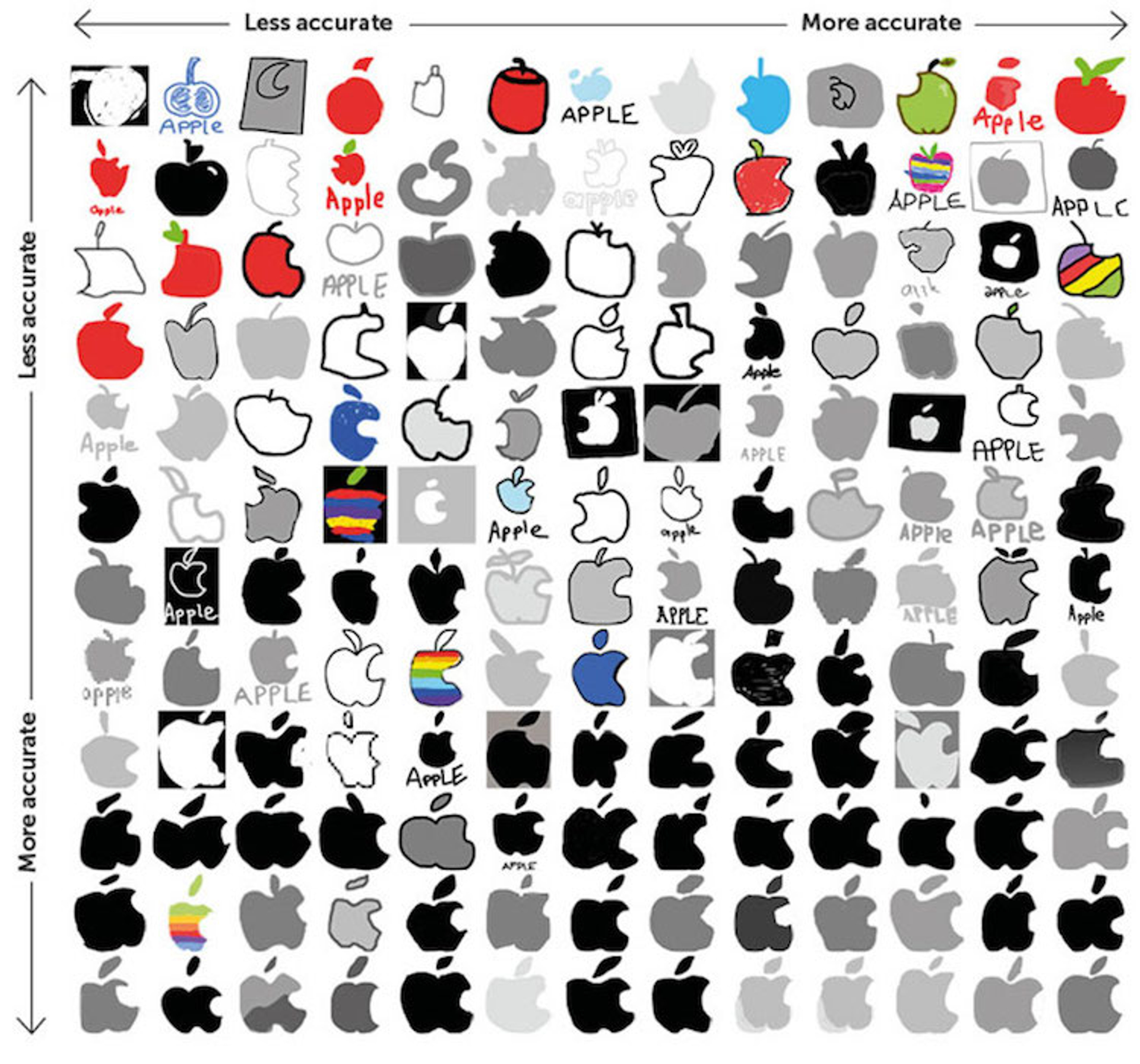 apple logo