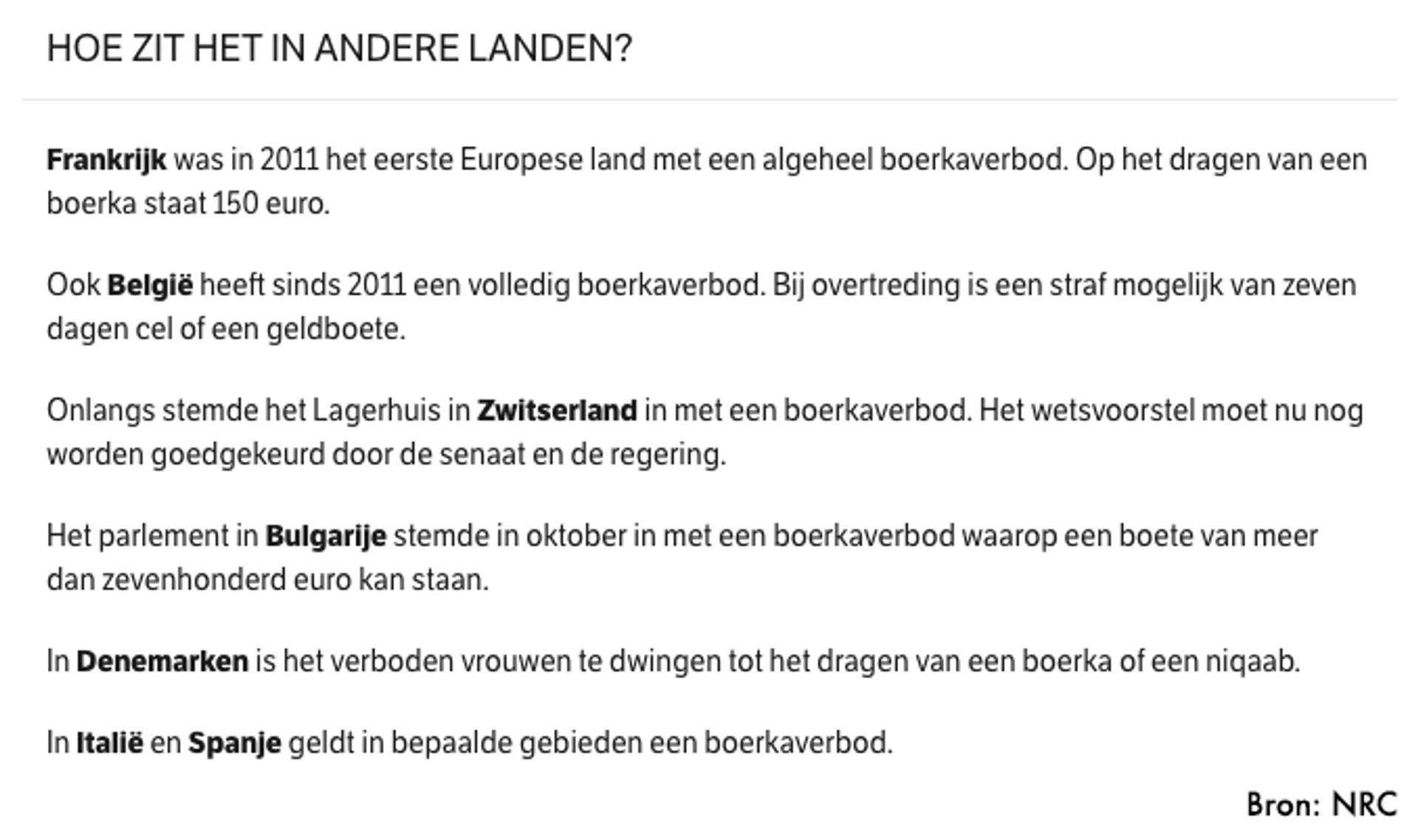 Boerkaverbod in andere landen